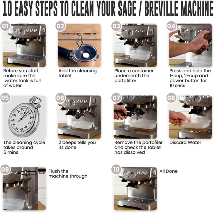 Sage Espresso Cleaning Tablets
